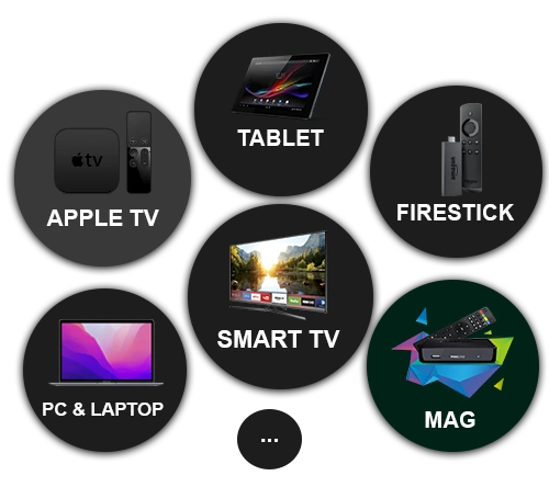 SONIX IPTV subscription